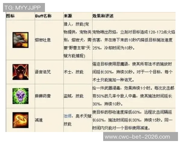 自由足球外挂的危害与影响分析以及如何防范作弊行为 自由足球外挂的危害与影响分析以及如何防范作弊行为